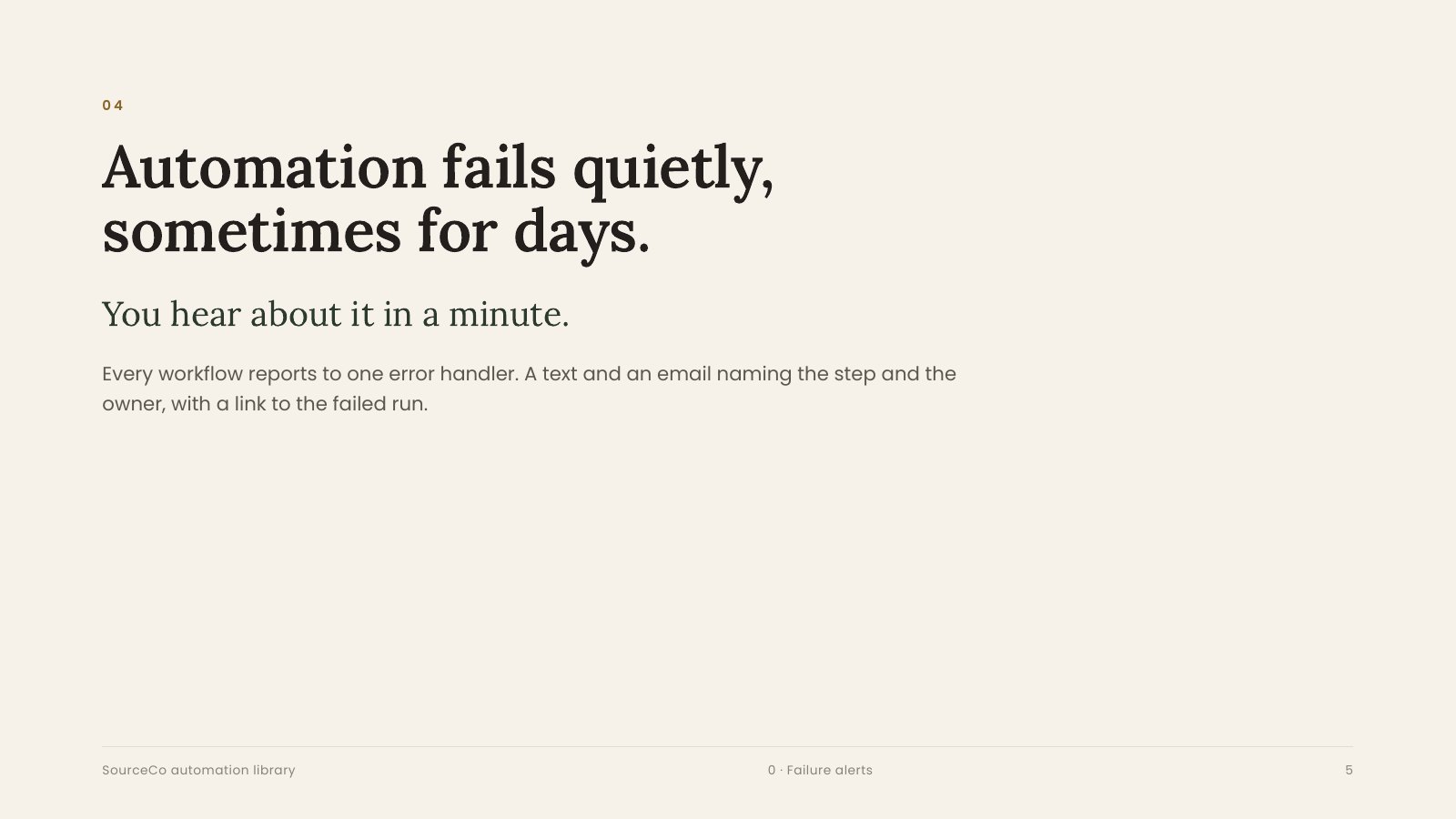 Automation fails quietly, sometimes for days. You hear about it in a minute.