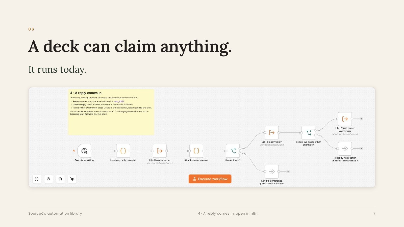 A deck can claim anything. It runs today: the reply workflow open in n8n.